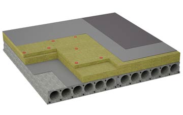 considerations of Croesyceiliog flat roofing insulation